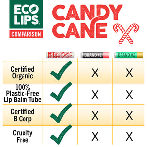Candy Cane Plant Pod® Organic Lip Balm, 3 Pack Carton