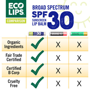 Classic Plant Pod® Sport Broad Spectrum SPF 30 Sunscreen Lip Balm, 0.15 oz.