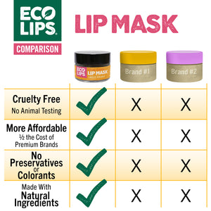 Plumping Daytime Lip Mask with Hyaluronic Acid, 0.39 oz.