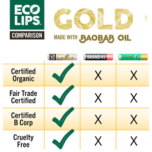 Gold Plant Pod® Organic Lip Balm, 6 Pack