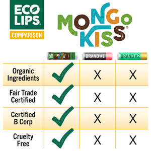 Mongo Kiss® Organic Lip Balm, 4 Pack Variety [Black Cherry, Blood Orange, Strawberry Lavender, Yumberry]