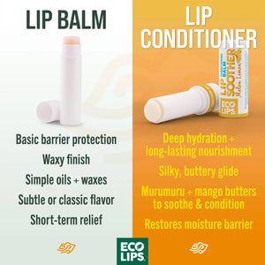Promotional image for Eco Lips lip balm, highlighting the Fair Trade Certified logo, indicating that the product is made with organic farmers' ingredients and supports fair wages and safety working conditions.