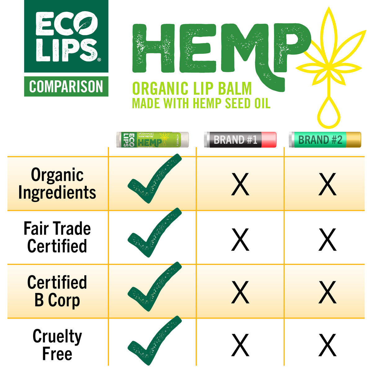 Hemp Vanilla Mint Plant Pod® Organic Lip Balm, 0.15 oz.