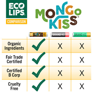 Mongo Kiss® Organic Lip Balm, 9 Pack Variety (Peppermint, Unflavored, Vanilla Honey)