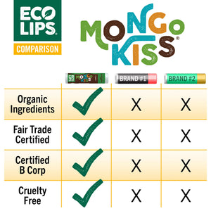 Mongo Kiss Organic Lip Balm close up calling out 30% less plastic, Leaping bunny Certified and Organic. 