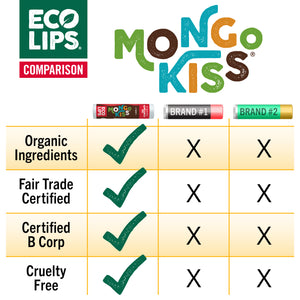 Mongo Kiss® Organic Lip Balm, 6 Pack Variety [Pomegranate, Yumberry, Blood Orange]