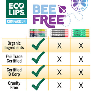 Vegan Bee Free® Plant Pod® Unflavored Organic Lip Balm, 0.15 oz.