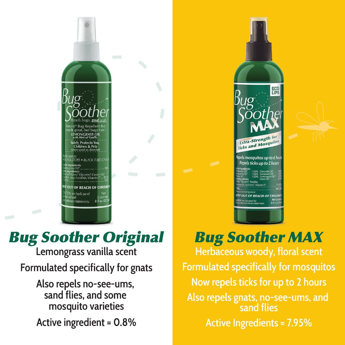 Bug Soother MAX Extra Strength Mosquito &amp; Tick Repellent