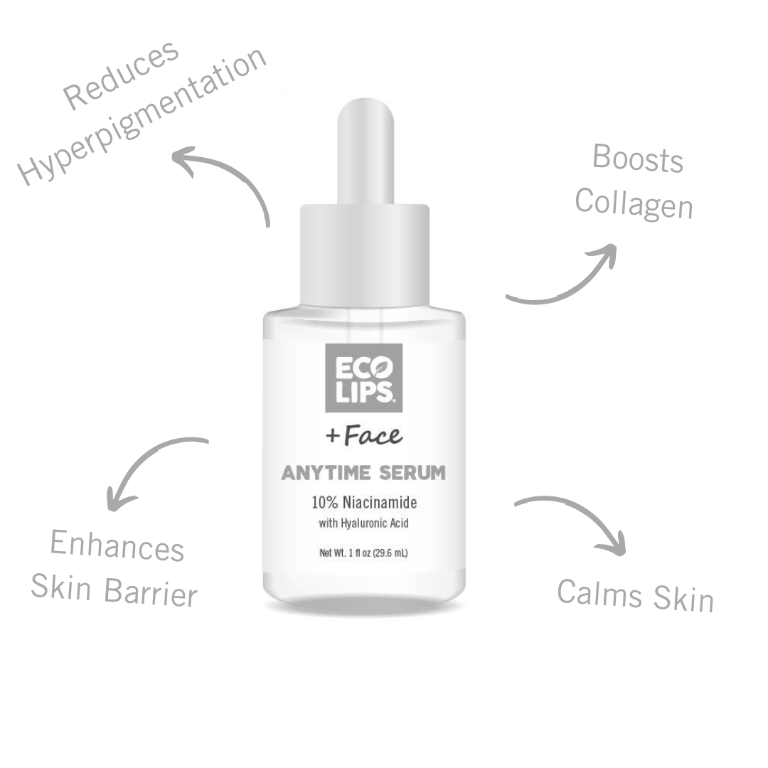 Eco Lips + Face Anytime Facial Serum Eco Lips Store