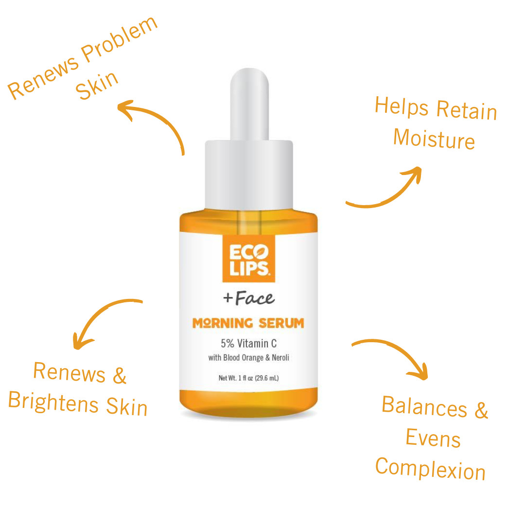 Morning serum is in the center of the image calling out benefits in the four corners on a white background.