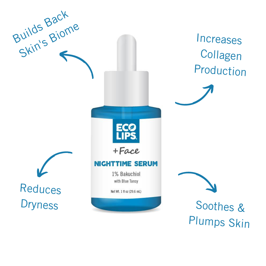Image of Nighttime Serum bottle with call outs for benefits 